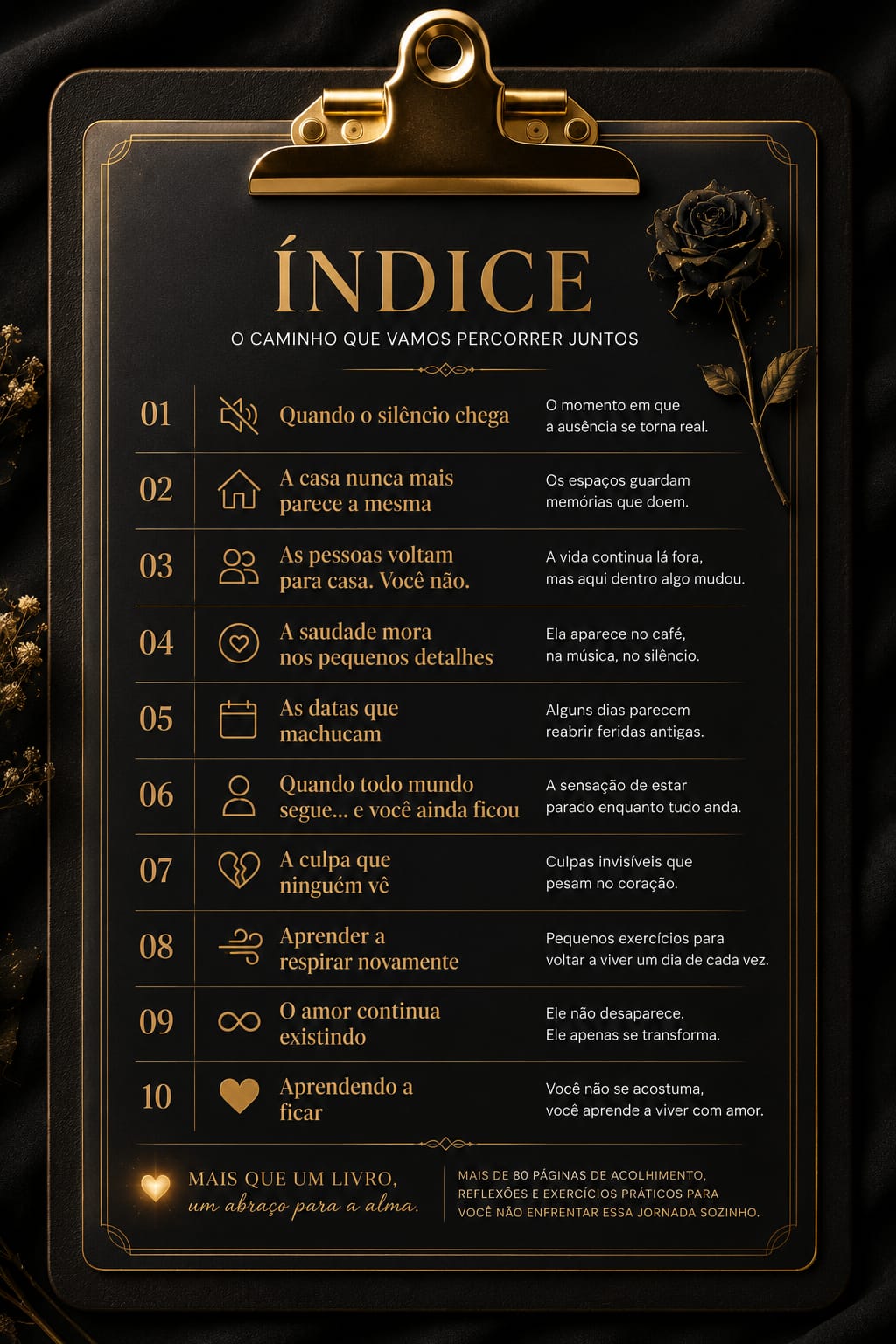 Prévia: Índice completo